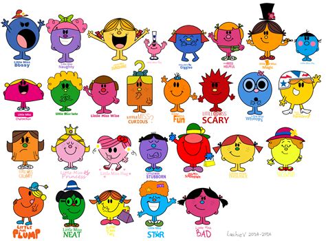 Understanding Little Miss Characters