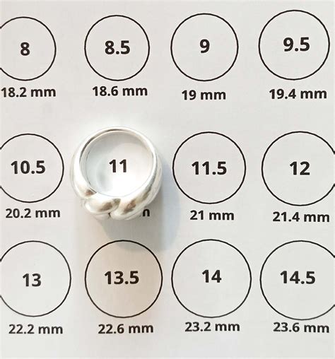 Understanding Ring Size Charts