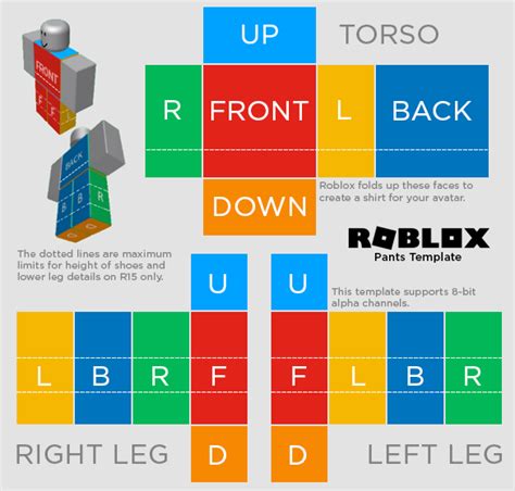 Understanding Roblox Pants Templates