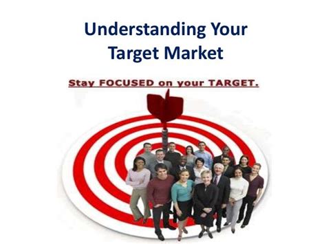 Understanding Targets