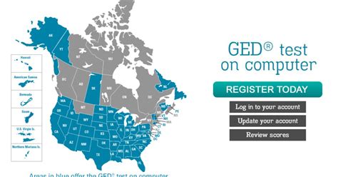 Understanding the Texas GED Test