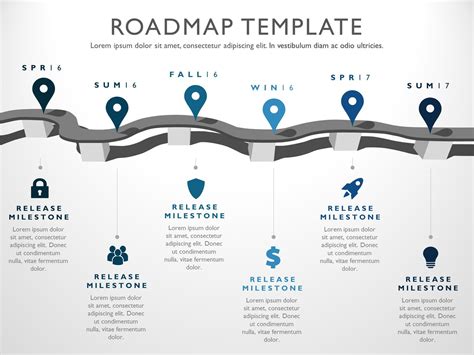 Uses of Free Templates