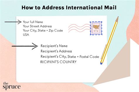 Using Correct Address Format