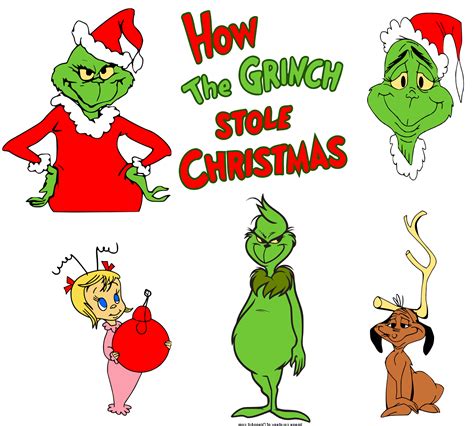 Using Grinch Templates Image