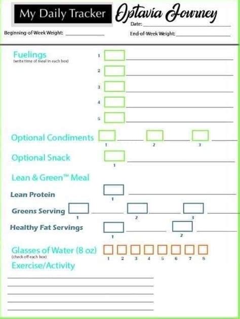 How to Use Optavia Tracking Sheets