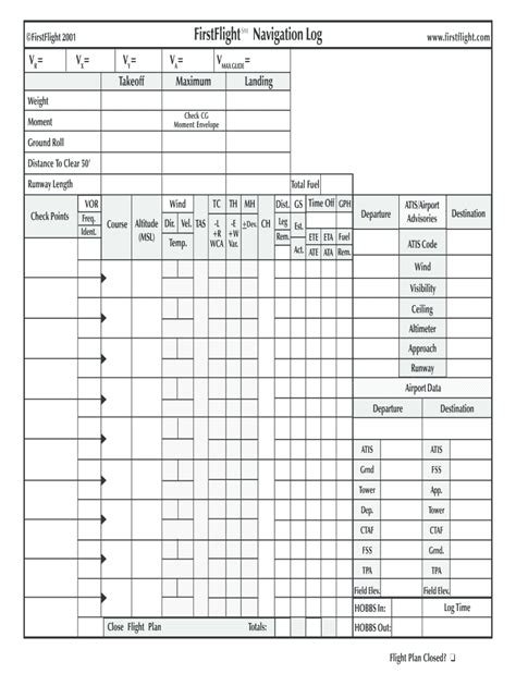 VFR Nav Log Benefits