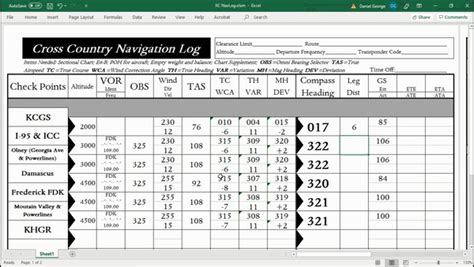 VFR Nav Log Example Usage