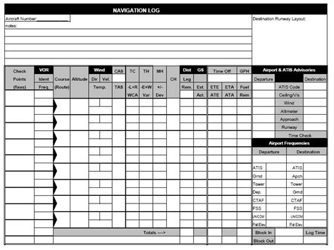 VFR Nav Log Printable Template