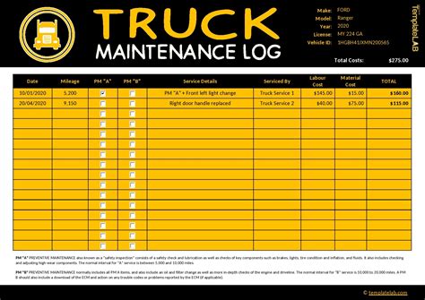 Description of Vehicle Maintenance Tracker