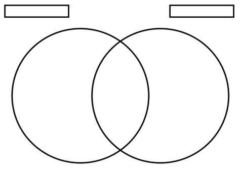 Venn Diagram Templates 2