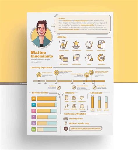 Description of Visual Resume Examples