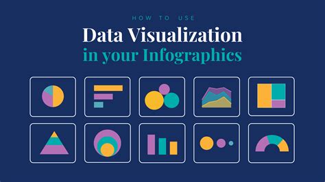 Features of the Visualizer Template