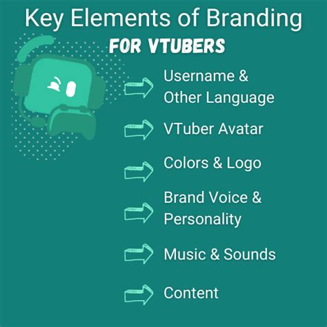 Vtuber Brand Building Tips