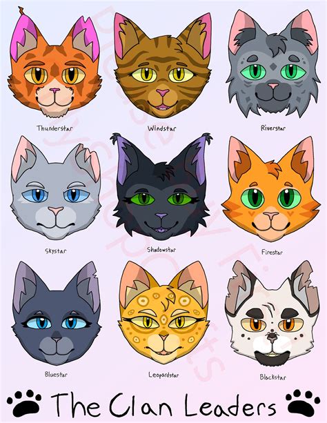 Warrior Cat Clans