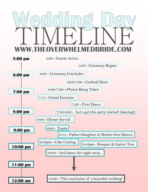 Wedding Day Timeline