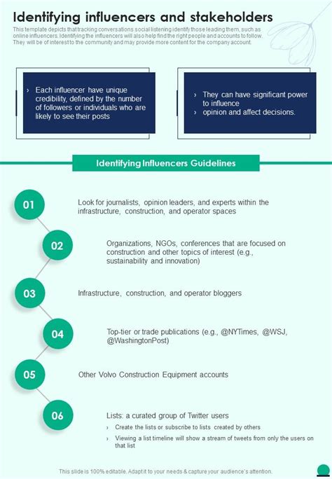 Who Else: Identifying Additional Stakeholders and Influencers