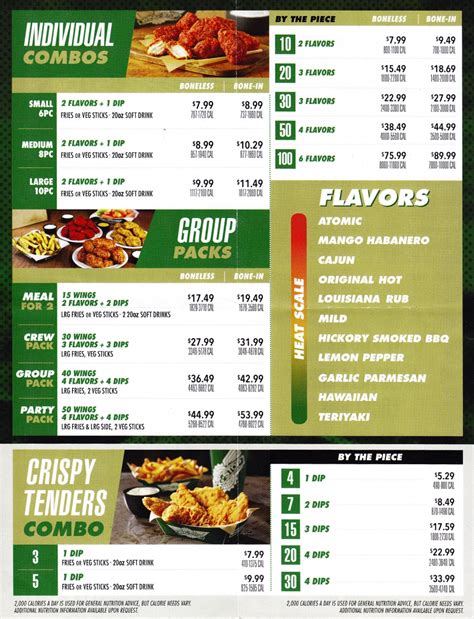 Wingstop Menu