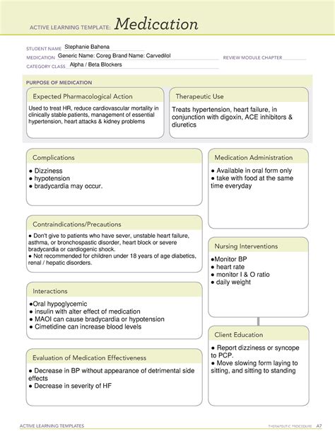 Working Mechanism of ATi Drug Card