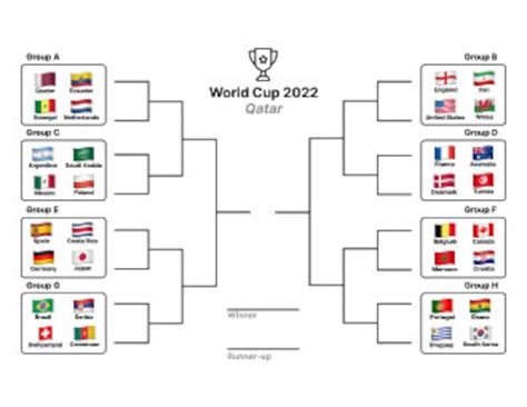 World Cup Bracket Printables Introduction