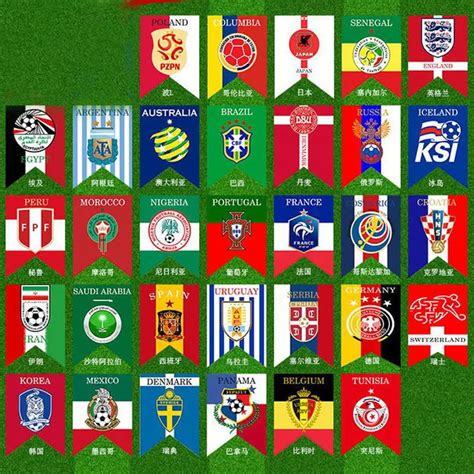 Description of World Cup Team Flags