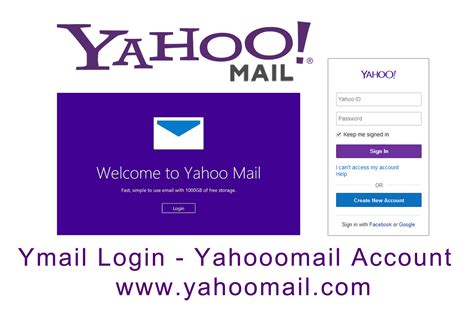 Yahoo Mail Conclusion