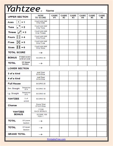 Yahtzee Printable Score Card Template Usage