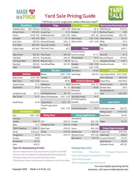 Yard Sale Prices