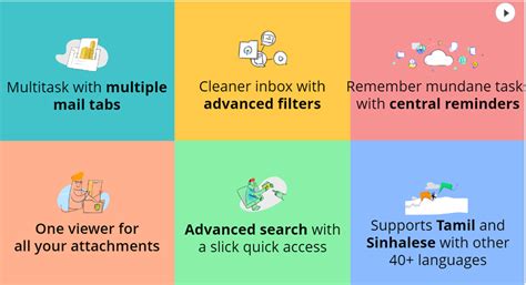 Zoho Mail Shared Inbox Advantages