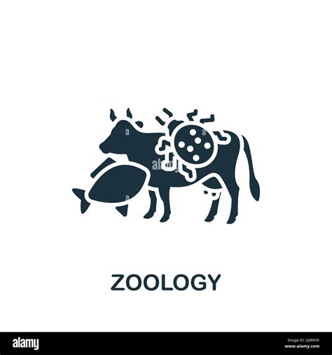 Zoology Science Templates