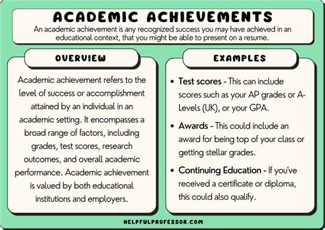 Academic Achievement