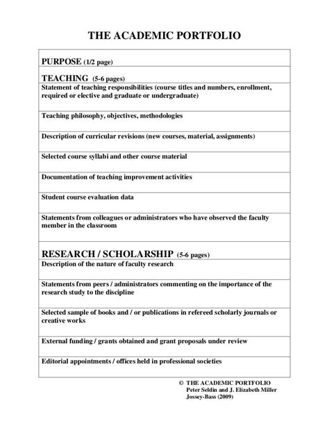 Academic Portfolio Templates