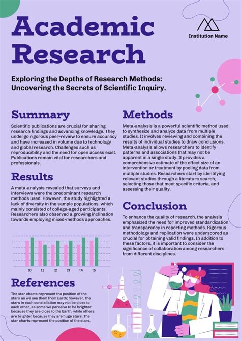 Academic Research Templates