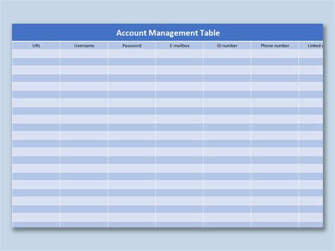 Account Management Template