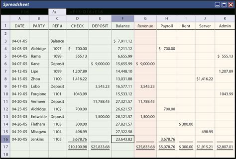 Accrual Template Sample