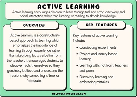 Active Learning Practices