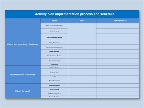 Activity Planning