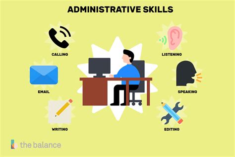 Admin Skills