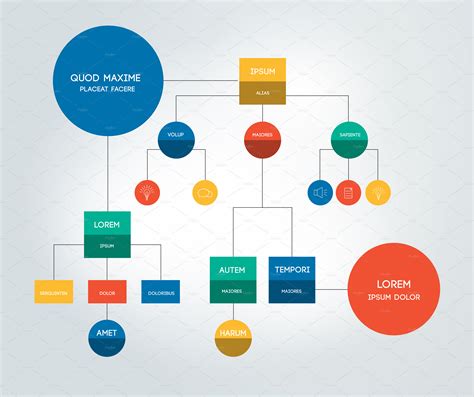 Adobe Illustrator Flowchart Templates