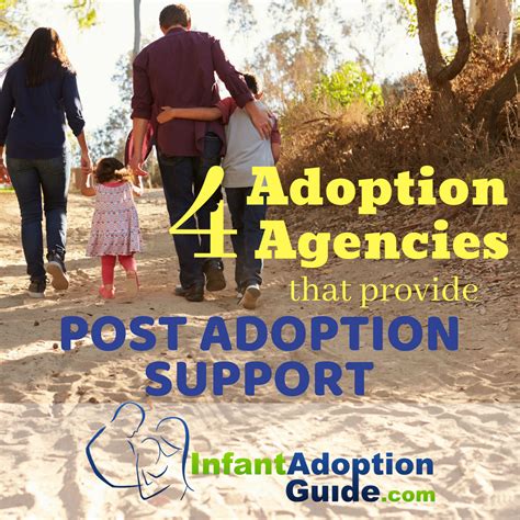 Adoption Support