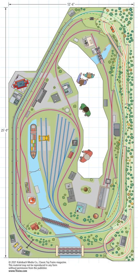 Advanced O gauge track plans