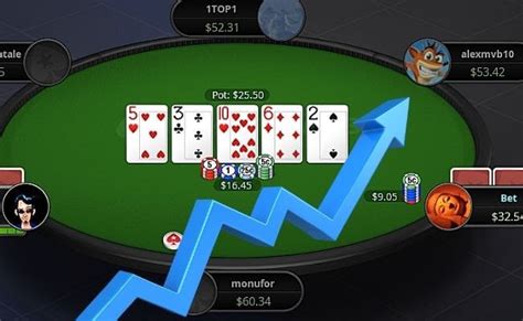 Advanced Poker Strategies