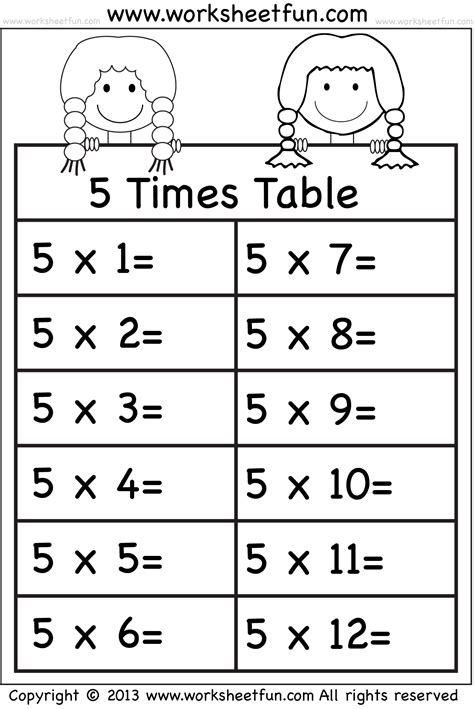 Advanced practices with 5 times tables sheets