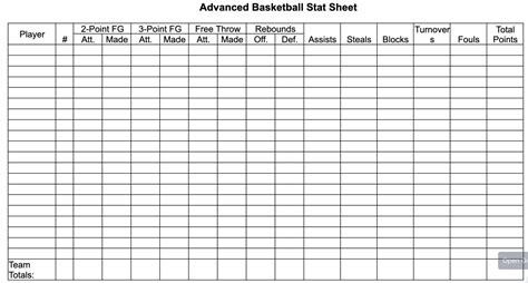 Advanced Stat Sheet Example