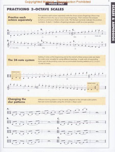 Advanced Guitar Scales Techniques