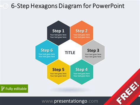 Advantages of Hexagon Templates