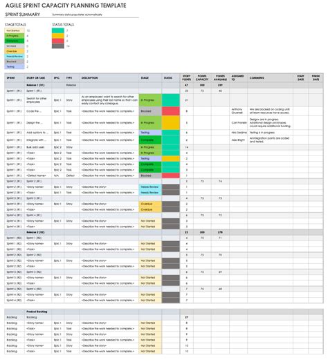 Agile Capacity Planning Excel