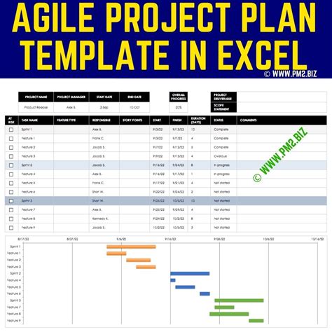 Agile Excel Templates