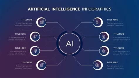 AI Template for Education