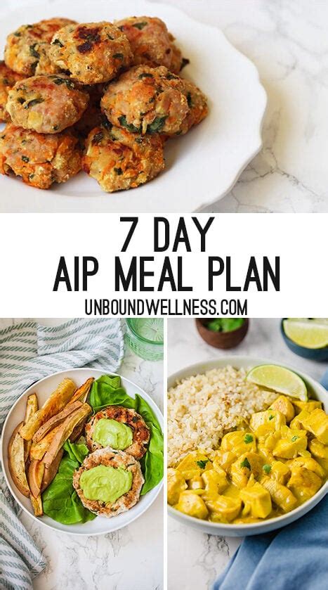 AIP Diet Meal Planning