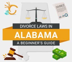 Alabama Divorce Requirements